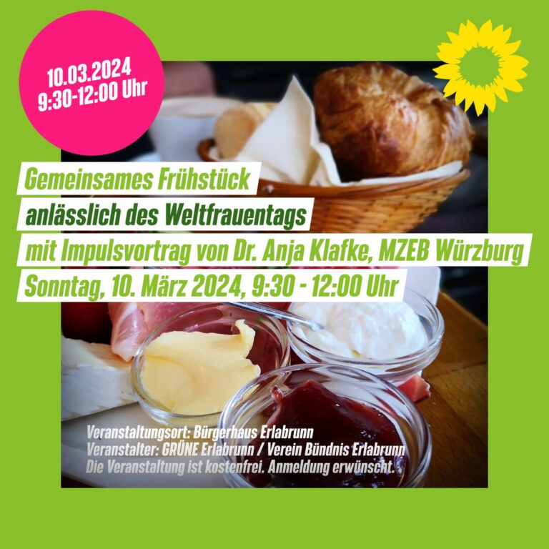 Weltfrauentag- Frühstück