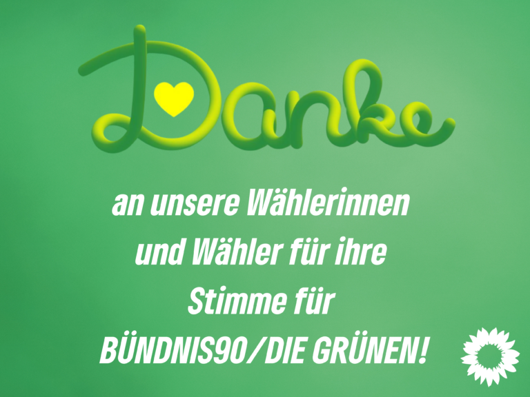 Danke für Deine Stimme!