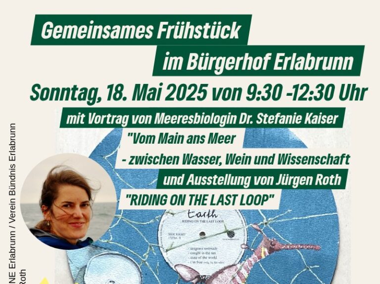 Sonntag, 18.05.25: Gemeinsames Frühstück anlässlich des Weltfrauentags