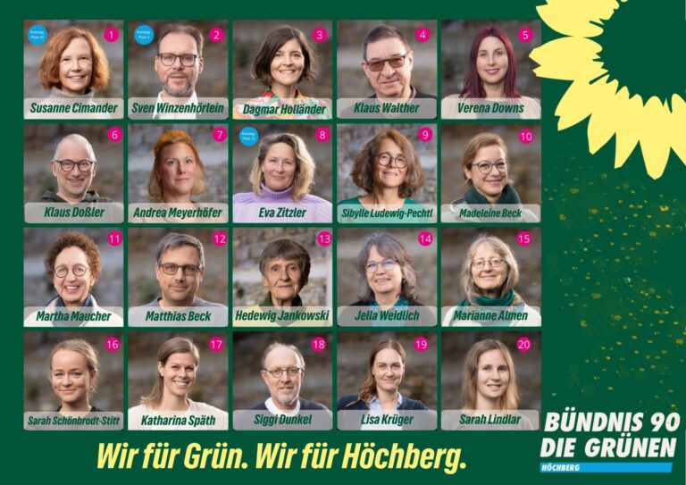 Samstag, 21.02.2026: Marktgespräch